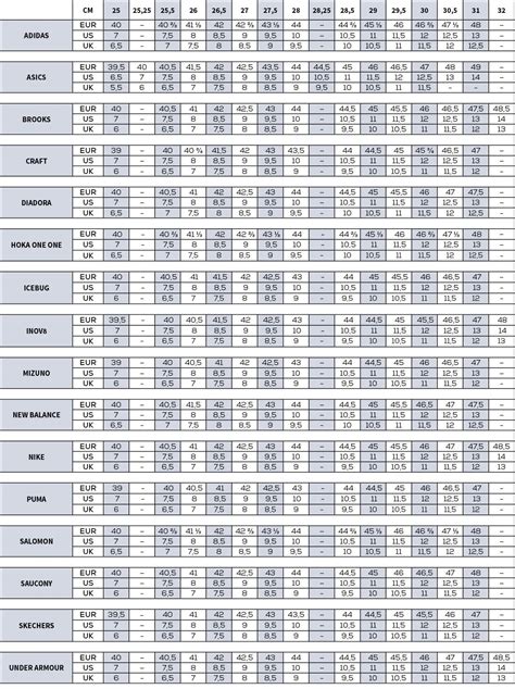 Skechers size chart sneaker shoes. 36+ New Balance Vs Skechers Sizing