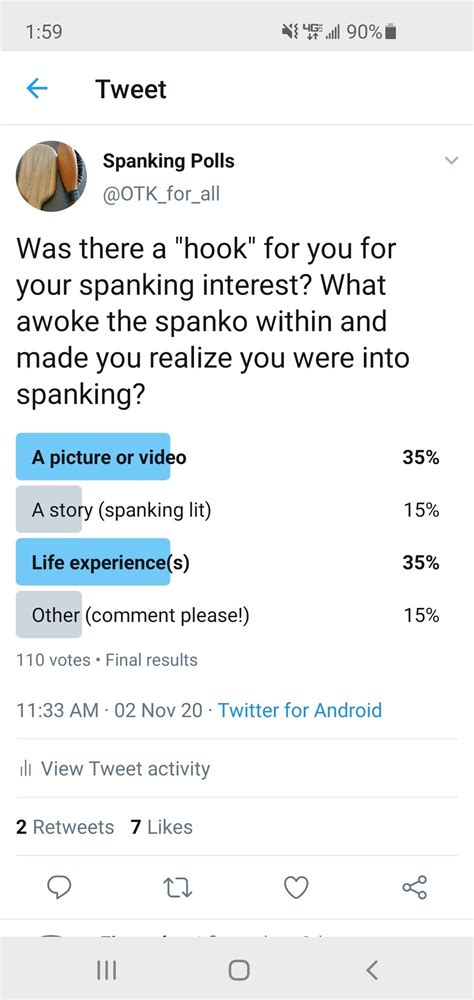 Spanking Polls On Twitter Interesting Results A Tie I Enjoyed This One In Particular