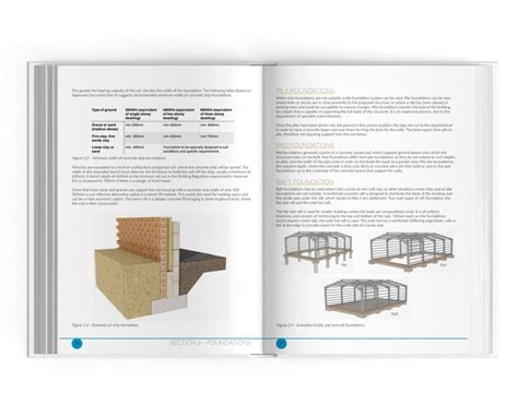 Understanding Architectural Details 3rd Edition Architecture