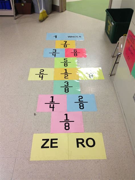 Juegos de matemáticas matemáticas incluye trucos matemáticos, tabla de multiplicar y juegos de matemáticas que contienen operaciones: Fraction hopscotch! | Juegos didacticos de matematicas ...