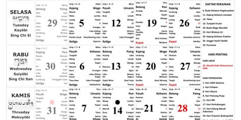 Kalender Bali September 2023 Lengkap Dengan Rerainan