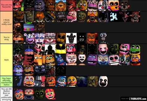 Ranking Fnaf Characters On A Tier List Smash Or Pass Youtube My Xxx Hot Girl