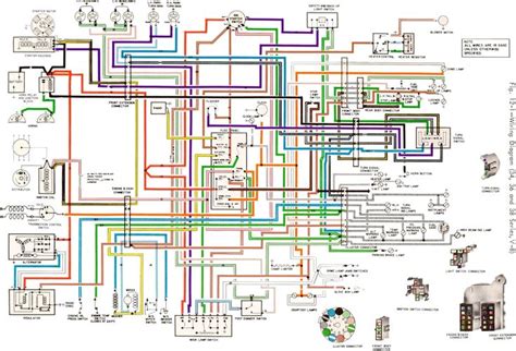 Look at the two styles on the circuit 34 and 35 diagrams. New Car Wiring Diagram Explained #diagram #diagramtemplate #diagramsample | Electrica, Mecánico