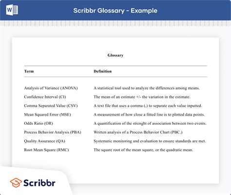 What Is A Glossary Definition Templates Examples Vlrengbr