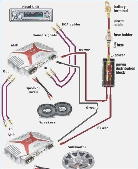 The two 4 ohm speakers create a new 2 ohm load. Car Stereo Subwoofer Wiring Diagram | Electrical Wiring