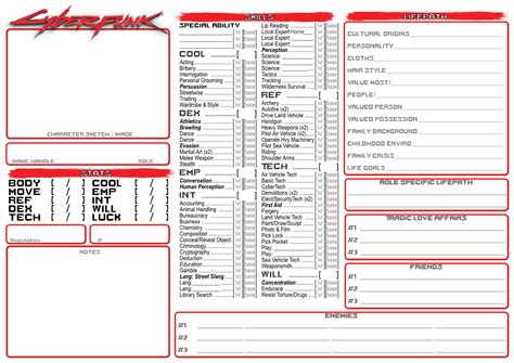 Cyberpunk Character Sheets