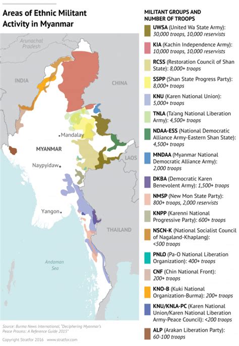 The Path To Peace In Myanmar Bends Toward China