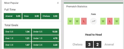 Chelsea defeated arsenal in the blues' second consecutive london derby to open the premier league season, here's what we learnt. Wedden op Arsenal Chelsea - 2 x € 25 Gratis - Premier League