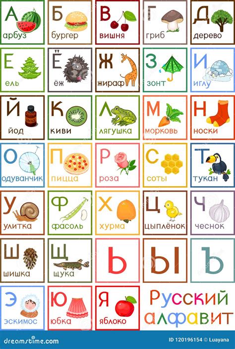 Alfabeto De Russo Colorido Imagens E Títulos Para a Educação Das