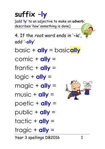 Compounds formed by an adverb ending in. Year 3 spellings: suffix '-ly' adverb: 4 main rules: ppt ...