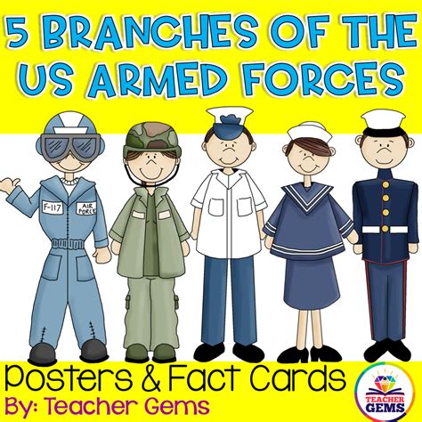 5 Branches Of The Us Armed Forces Posters And Fact Cards Teacher Gems
