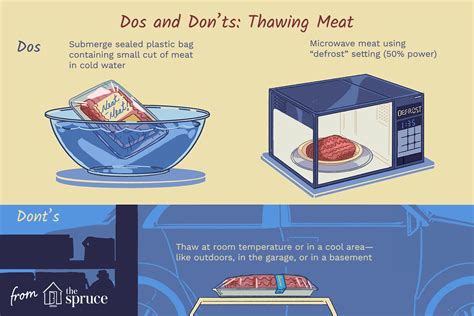 2) turn on an oven to 350 degrees fahrenheit (180 degrees celsius). How to Thaw Meat Fast