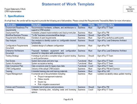 Sow Template Free Word Template Statement Of Work Work