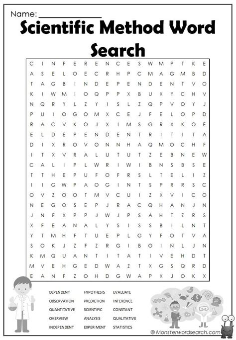 Scientific Method Word Search Monster Word Search