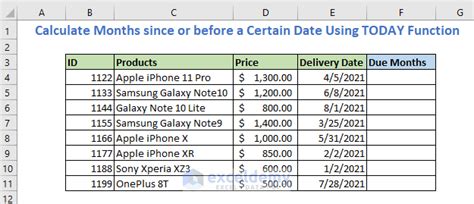 How To Use Today Function In Excel Easy Examples Exceldemy