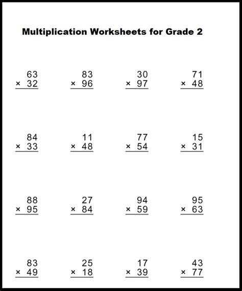 Multiplication Grade 2 5 Chart Multiplication Chart Multiplication Images
