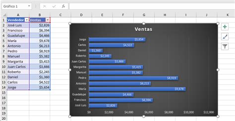 Modelos Gr Ficos No Excel Total Excel Ma Volaille