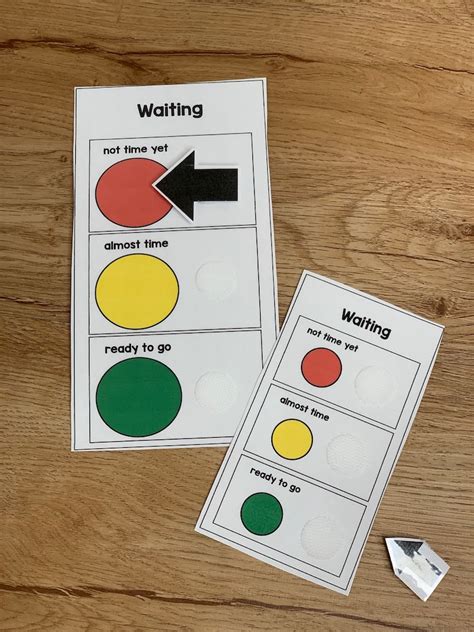 Time Management And Waiting Visuals The Autism Helper