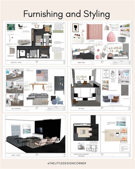 How To Use Sketchup And Layout For Interior Design — The Little Design