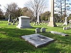 Opinions on Woodlawn Cemetery (Bronx)