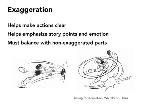 12 Rules Of Animation All About Exaggeration
