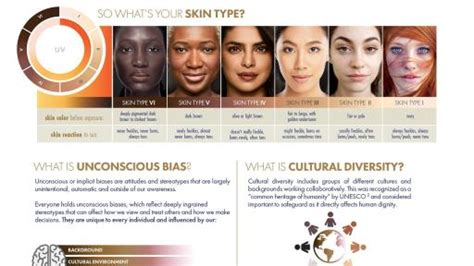 Obagi® And Priyanka Chopra Jonas Launch Global Skinclusion™
