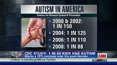 A Heart Shattered By A Glimpse Into Autism Cnn