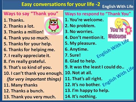 Ways To Say Thank You And Ways To Respond To Thank You Vocabulary Home