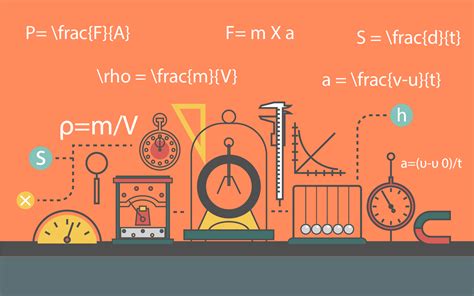 Basic Physics Formulas And Notes For Competitive Exams Leverage Edu