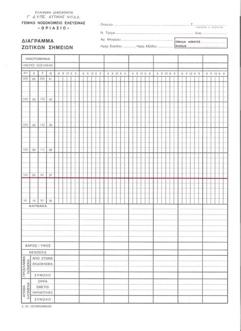 Search Results For Vitalsigns Sheet Printable Calendar 2015 Vital