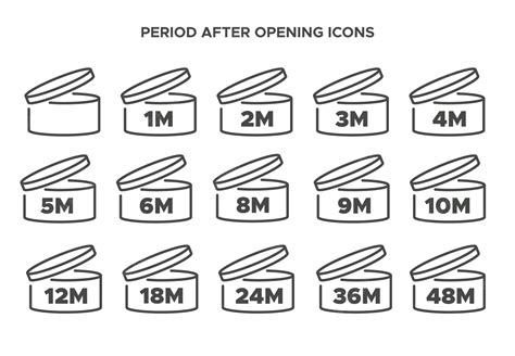 Premium Vector Pao Vector Symbol The Period After Opening The Icon