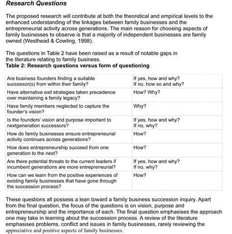 As mentioned earlier, here are some sample outlines for research papers: 007 Research Paper How To Write Hypothesis In Example ~ Museumlegs
