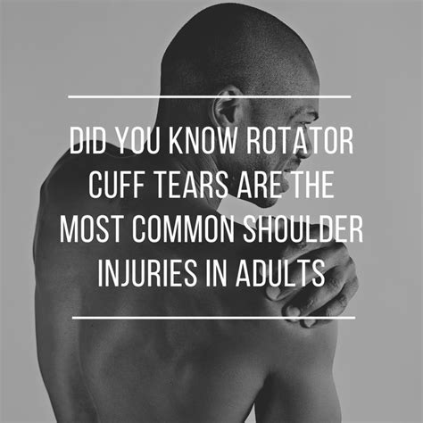 Did You Know Rotator Cuff Tear Rotator Cuff Shoulder Injuries