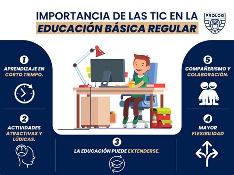 Importancia De Las Tic En La Educaci N B Sica Regular