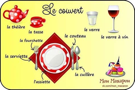 An Image Of A Table Setting With French Words