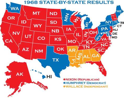 Biden says 'this is the time to heal in america' in victory speech. 1968 Presidential Elections