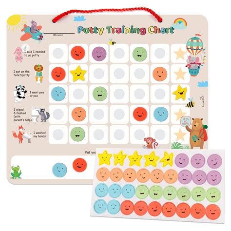 Putska Potty Training Magnetic Reward Chart For Toddlers Potty Chart