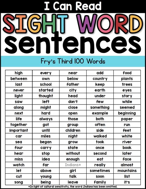 I Can Read Sight Word Sentences Set 3 A Teachable Teacher
