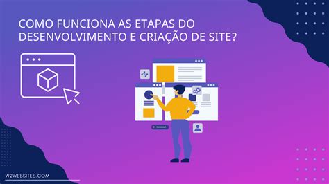 Cria O De Sites W Websites