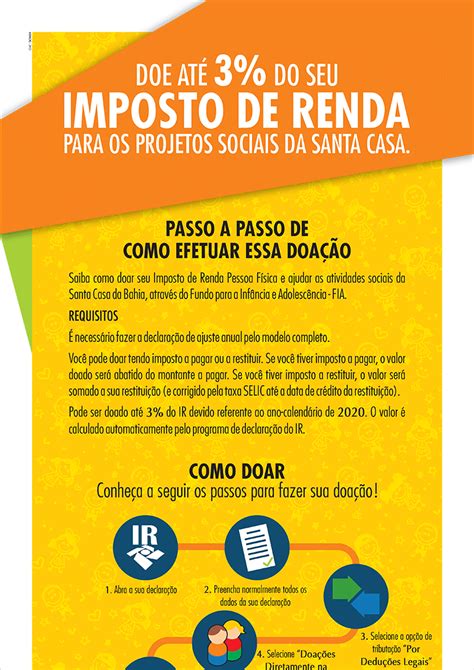 Campanha de Doação de Imposto de Renda IRPF Santa Casa da Bahia