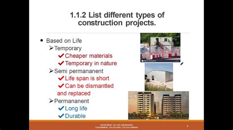 List Different Types Of Construction Projects Youtube