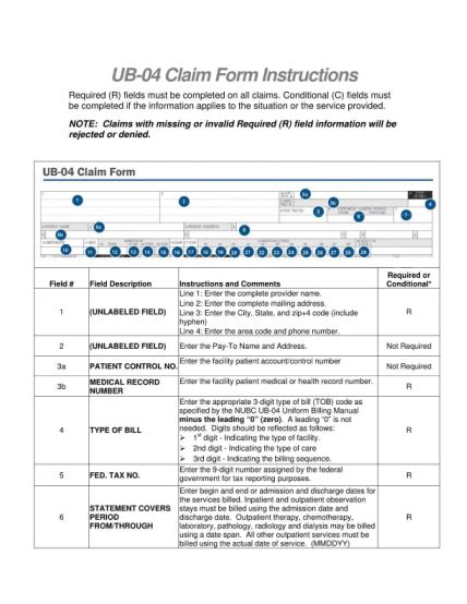 Overview Of The Ub 04 Billing Claim Form Printable Fo