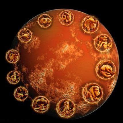 It is a dense and fiery planet with immense additional significations related to the mars in astrology. Mars - the fiery, red planet and its significance in Astrology