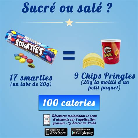 Comparaison De Calories Smarties Vs Chips Pringles Combien De