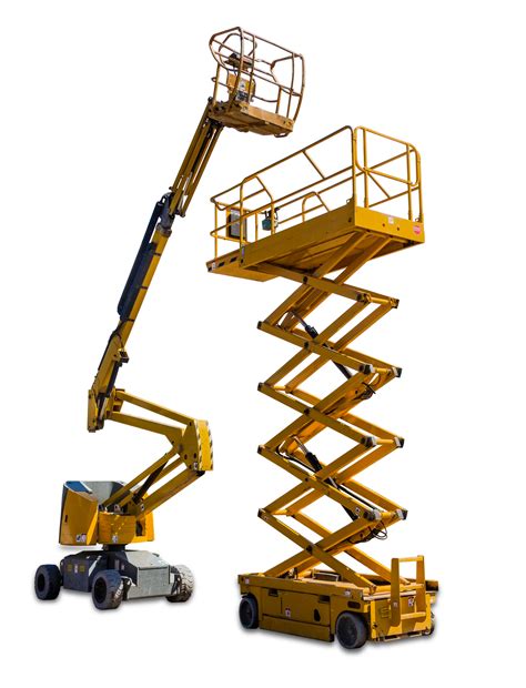 Aerial Work Platform Awp Market List Of Companies On Huge Growth