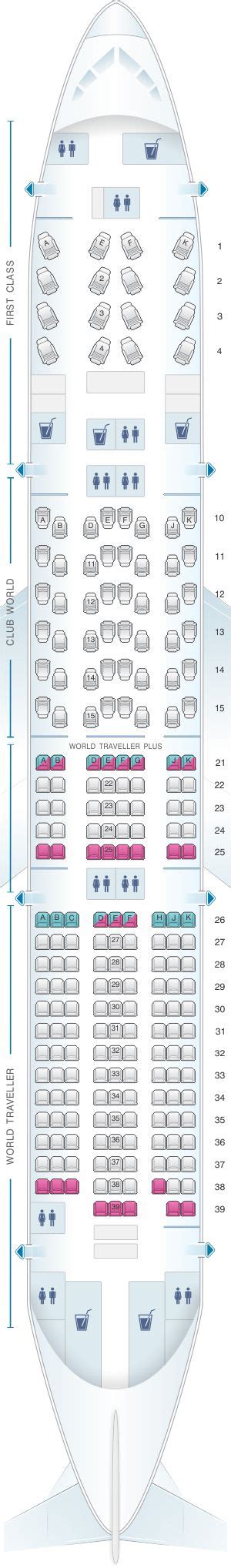 British Airways 777 Seating Chart