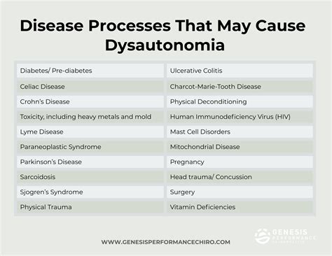 Dysautonomia Symptoms Causes Types Life Expectancy An