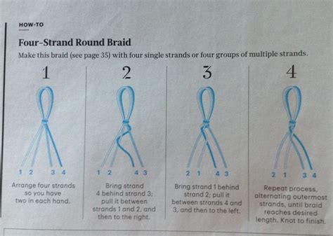 Кожаный браслет в 4 нити. Four-strand round braid how-to Friendship bracelet | How to | Pinterest | Braids, Friendship ...