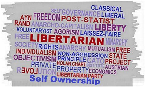 What Libertarians Must Do Live Peacefully In Disagreement Hubpages