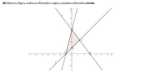 Analise As Afirma Es A Seguir E Indique A Alternativa Correta Educa